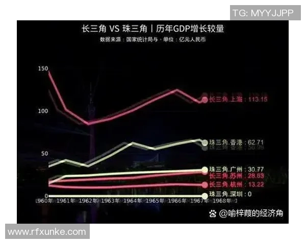 上海与北京的文化碰撞与经济竞争探讨两座城市的未来发展之路